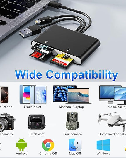 Memory Stick Pro Duo Adapter - 4-in-1 Lightning/USB-C/USB-A Multi Memory Card Reader for SD/Micro SD/MS/xD-Picture-Card, Sony Cybershot Memory Stick Pro Duo Adapter for iPhone/Android/PC