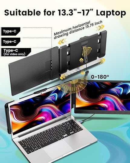 domyfan 14" Laptop Monitor Extender, FHD 1080P IPS Dual Laptop Screen Extender, HDMI/USB-A/Type-C Plug and Play for Windows, Mac, Chrome, Android, Xbox, Switch, PS5, Work with 13.3”-17” Laptops