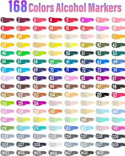 168 Colors Fine & Chisel Alcohol Markers, Dual Tip Art Markers Alcohol Marker Set with Case, Marker for Adults Children Coloring Artists Drawing Sketching Card Making and Illustration