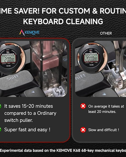 KEMOVE P10 2-in-1 Switch & Keycap Puller for Mechanical Keyboards, Quick & Painless Removal, DIY Customization, Maintenance, Cleaning for Beginners & Enthusiasts