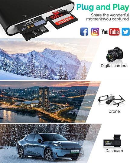 Memory Stick Pro Duo Adapter - 4 in 1 SD/Micro SD/MS/xD-Picture-Card Multi Card Reader Camera Phone Adapter with L/C/USB OTG, Use for iPhone 17/16/15/14 iPad Mac Android PC Memory Stick Pro Duo Mark2