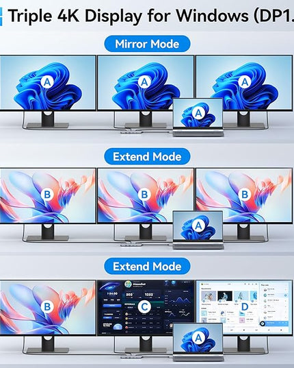 USB C Docking Station Dual HDMI, 8 in 1 Docking Station for 3 Monitors, USB HUB Triple 4K Display with 2 HDMI and 1 Displayport, 1 Gbps Ethernet, 100W PD Charging, 3 USB 3.0 Ports for Dell, HP, Lenovo