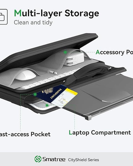 Smatree CityShield Laptop Shoulder Case for 16inch HP OMEN MAX Gaming Laptop 16t-ah000/16, for HP OMEN Transcend Laptop-16-u0097nr/u1047nr, for 16.1inch OMENTranscend GamingLaptop 16t-u000 Case(MC02)