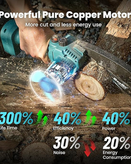 Seesii Mini Chainsaw 8-inch, Mini Chainsaw Cordless Tool Set, Battery Chainsaw with 2x 4.0Ah Batteries, Handheld Electric Power Chain Saw with Oiler, Safety Lock for Tree Trimming,Wood Cutting