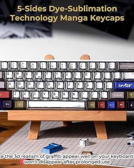 XVX Retro PBT Keycaps, Cherry Profile Keycap Set, Dye Sublimation Graffiti Keyboard Keycaps Suitable for 60% 65% 75% 80% 100% MX Switches Mechanical Keyboard