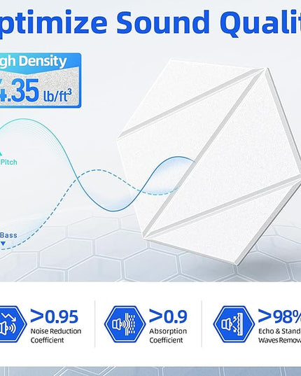 12 Pack Acoustic Panels with Self-Adhesive 12"X10"X0.4" Sound Proof Foam Panels for Walls, High Density Soundproof Wall Panels, Z-Line Hexagon Sound Dampening Panels for Home Studio Decor Office-White