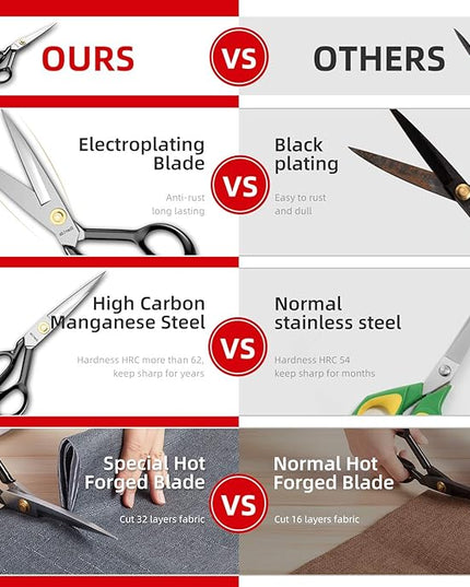 Fabric Scissors Tailor Sewing Shears - 9 Inch Heady Duty Scissors for Fabric Cutting Professional Ultra Sharp Cloth Tailor Scissors Multipurpose Utility Dressmaker Leather Titanium Scissors (9Inch)