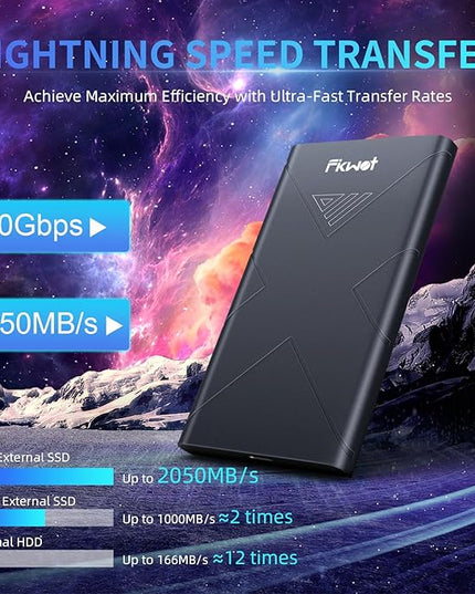 1TB External SSD, Portable SSD, Up to 2000MB/s, USB 3.2 Gen2x2 External Solid State Drives, Compatible with Smart TV, PS5/PS4(Pro), iPhone 15/16, Xbox, Mac & Windows and Other Devices(FP80)