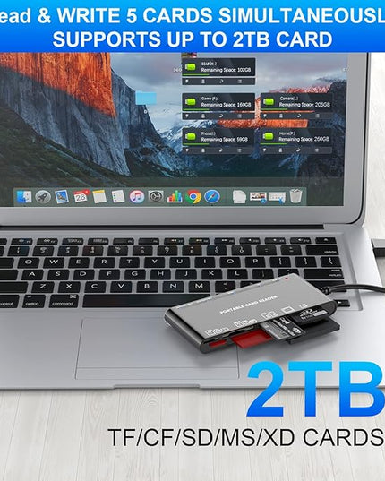 xD-Picture Card Reader USB 3.0, Memory Card Reader for xD/CF/MS/SD/TF Card - 7-in-1 Card Reader/Adapter for Windows, Mac, iOS, Android(USB-A + USB-C)
