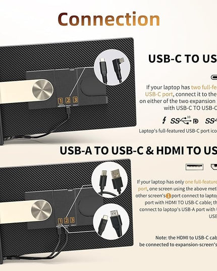 Laptop Screen Extender 2.5K Monitor - 16" Triple Portable Monitor 2560x1600P QHD 100% sRGB IPS 235° Rotation Detachable Screen Design Extra Compatible with Mac Wins Dex Chrome Fits 13"-17" Laptops