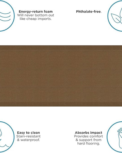 NewLife by GelPro Anti-Fatigue Designer Comfort Kitchen Floor Mat, 20" x48”, Grasscloth Khaki Stain Resistant Surface with 3/4” Thick Ergo-Foam Core for Health and Wellness