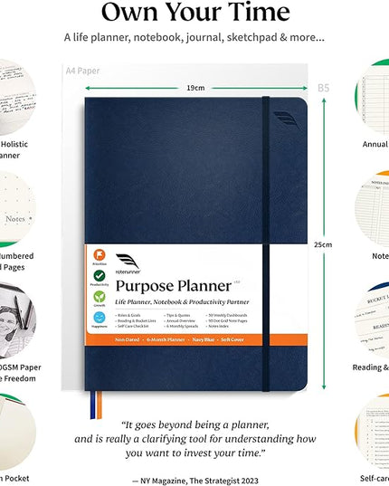 Roterunner Purpose Planner Notebook B5 7.5”x9.8” Undated Planner 2025 Daily Weekly and Monthly Productivity Goal Setting Tool for Work Home