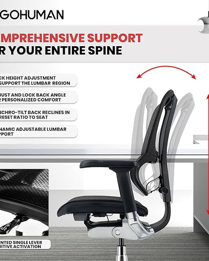 Ergohuman Eurotech ME3ERG-XTREME Mid Back Mesh Office Chair with Tilt Tension Control, Tilt Lock, Back Angle, Back Height, Synchro Tilt, Seat Height, Seat Depth, and Arm Height Adjustments, Grey