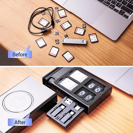 Multi SD Card Reader Case with High-Speed USB C 3.1 Gen 2 Cable & 24 Slots SD/TF Card Holder & Light/Type A/MicroUSB/OTG Adapter for Travel Phones Cameras PC Drones Data Transfer Plug and Play - Gray