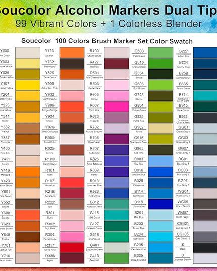 Soucolor Alcohol Markers Set, 100 Colors Dual Tip Brush Art Alcohol Markers, School Office Teacher Supplies for Kids and Adults Coloring Drawing Sketching Book Painting Card Making Illustration