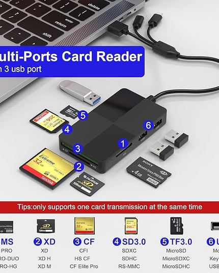 Memory Stick Duo pro Adapter - 8 in 1 SD/TF/MS/CF/XD Card Reader with Extra 3 USB Ports Supports Micro SD/SDHC/XD Picture Card USB C Lightning OTG Adapter Multi Memory Card Reader for Computer/iPhone