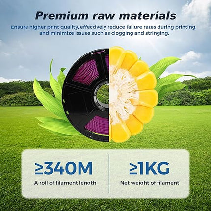 FLASHFORGE Rapid PLA Filament 1.75mm +/- 0.02mm Abyssal Red, Max 500mm/s High Speed Printing, 3D Printer Filament 1kg(2.2lbs), Changing Colors with Light, Perfectly Hide The Layer Line