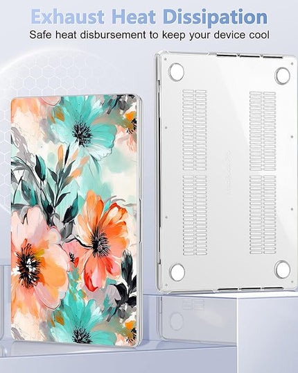 May Chen Case for MacBook Pro 14 inch, Models A2442 A2779 A2918 A2992 A3401 A3185 A3112 A3434, M1 M2 M3 M4 M5 Chip (2021-2025 Release), Plastic Hard Shell Case with Keyboard Cover, Floral Water