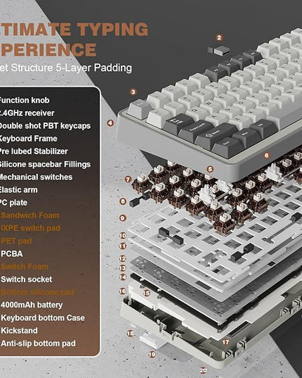 YUNZII B75 PRO Wireless Mechanical Keyboard,75% Layout with Knob,Hot Swap Gasket Custom Structure,Creamy Pre-lubed Switches,RGB Backlit,Bluetooth/Type-C/2.4G for Win/Mac(Cocoa Cream V2 Switch,Grey)