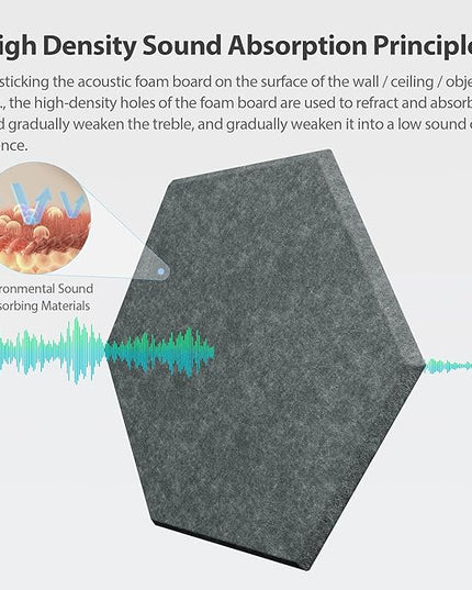 12 Pack Acoustic Panels Self Adhesive Sound Proof Foam, High Density Sound Acoustic Foam Panel, 12X10.23X0.4 Inch Hexagon Wall Panels in Home,Office,Reccording Room,Studio(Moonlight Grey)