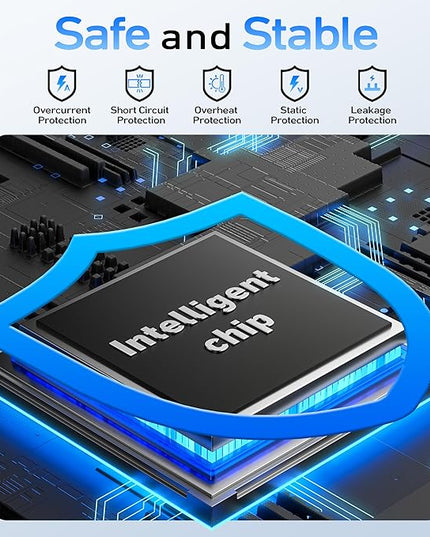 BENFEI 2.5 Inch SATA to USB Tool Free External Hard Drive Enclosure (6Gbps, Optimized for SSD, Support UASP SATA III)