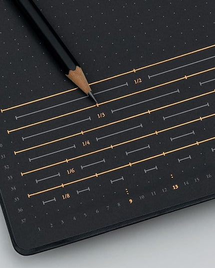 LEUCHTTURM1917 368952 Bullet Journal Edition 2 Green23, Medium A5, Hardcover, 206 Numbered Pages,Dotted