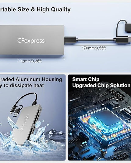 8 in 1 CFexpress Type B Card Reader with 2 USB3.2 (Gen 2) 10Gbps, USB-C&USB-A 2-in-1 Type B CF Express Card Reader Hub for CFexpress Type B/SD/TF/CF/XD/MS/USB, Multi Reader Read 8 ports Simultaneously