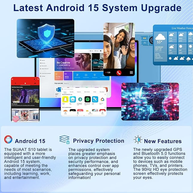 SUAAT Android 15 Tablet 30GB RAM 128GB ROM 1TB Expand, 10.1 Inch Tablets with Keyboard Mouse, Octa-Core, 8000mAh, HD IPS Display, 5G WiFi BT 5.0 GPS, Widevine L1, Gemini AI, Dual Camera - Blue