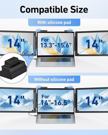 Pornitor Laptop Screen Extender, 14’’ FHD 1080P Triple Portable Monitor for Laptop with Ultra-Slim IPS Display, USB-C Plug and Play Multi Screen Attachment for 14"-16.5" Laptops