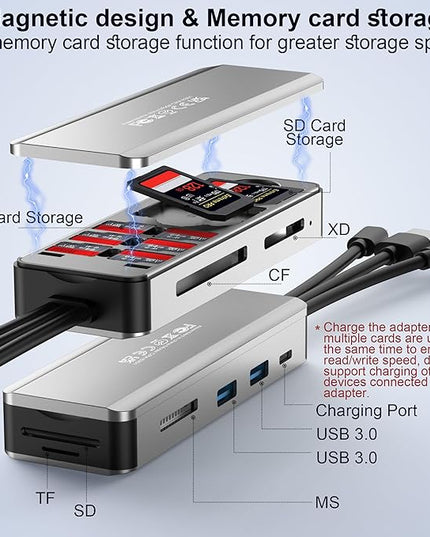 8in1 Multi SD Card Reader Adapter Aluminum with Card Storage Carrying Box SD/TF/CF/MS/XD/Cfast/Memory Stick Pro Duo USB3.0 C&A Port for Phone/Pad/PC/Laptop,No Application Required Plug and Play