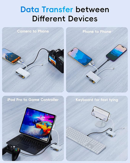 Memory Stick Pro Duo Adapter for iPhone/iPad with Lightning, Type-C, and USB-A Connectors; Compatible with MS/XD/CF/TF/SD Cards; Multi-Card Reader for Windows, Mac, Android, iPhone/iPad