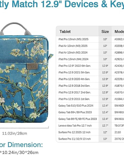 MoKo 12.9 Inch Tablet Sleeve Bag,Fits with 13" New iPad Pro M4 & Air M2 2024,iPad Pro 12.9 M2&M1,Surface Laptop Go 12.4,Galaxy Tab S8+/S9+ 12.4,Handle Carrying Case with Shoulder Strap, Apricot Flower
