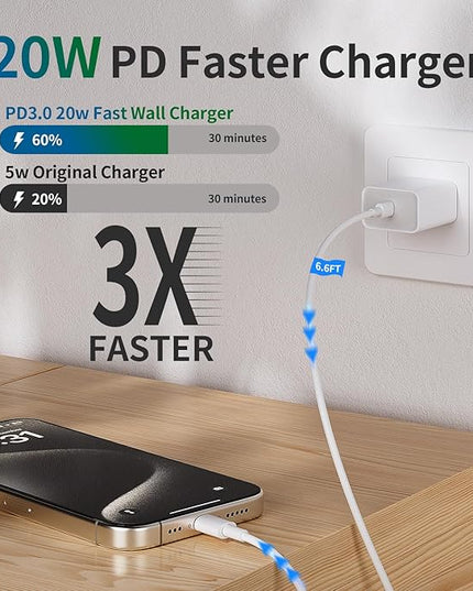 for iPhone 14 13 12 11 Charger Fast Charging [MFi Certified], 3-Pack 20W PD USB C Wall Charger Block with 6.6ft USB C to Lightning Cable Compatible with iPhone 14 Pro Max/Pro/Plus/Mini/iPad & More