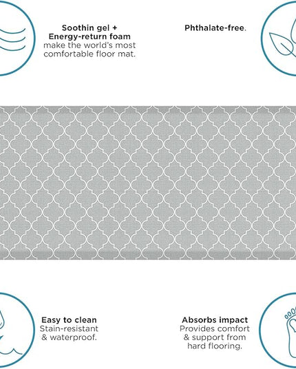 GelPro Elite Premier Anti-Fatigue Kitchen Comfort Floor Mat, 20x48, Lattice Light Grey Stain Resistant Surface with Therapeutic Gel and Energy-Return Foam for Health & Wellness