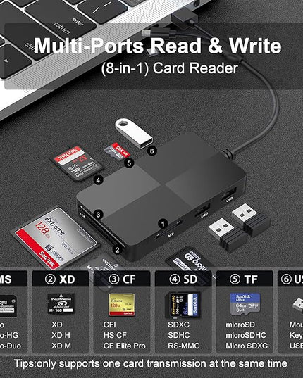 8-in-1 Memory Card Reader with 3 USB Ports, Lightning/USB-C/USB-A Adapter for iPhone/Android/PC/Mac, Supports SD/TF/MS/CF/XD Card & OTG for Photo/Video Transfer