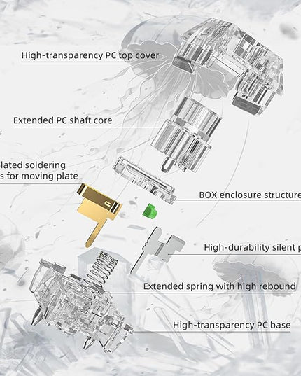 Kailh Box Jellyfish PRO Fully Transparent RGB Linear Mechanical Keyboard（Glass Jellyfish 36pcs）