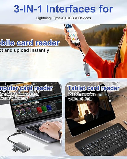 Memory Stick Pro Duo Adapter - 4 in 1 Memory Card Reader for SD/Micro SD/MS/xD-Picture-Card, SD Card Reader for iPhone 17/16/15/14/Android/PC with Lightning/USB-C/USB-A Port Digital Camera Adapter