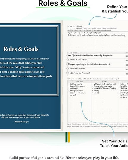 Roterunner Purpose Planner Notebook B5 7.5”x9.8” Undated Planner 2025 Daily Weekly and Monthly Productivity Goal Setting Tool for Work Home
