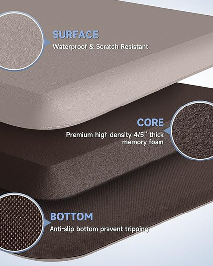 4/5 Inch Thick Kitchen Mats for Floor, StepRite Kitchen Rug for Standing Desk, Non-Slip, Thicker, Stain & Water Resistant, Comfort Anti Fatigue Floor Mat for Home, Kitchen, Office - Khaki,54 * 22''