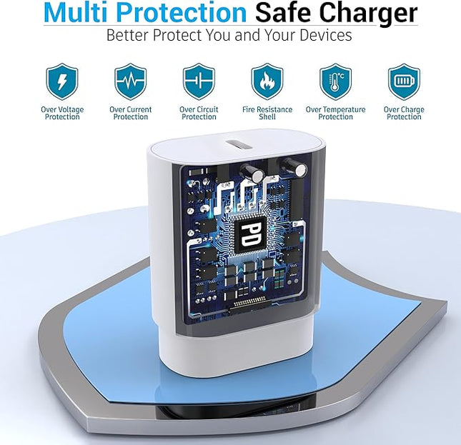 USB C Block 30W PD Super Fast Charging Block Type C Plug Cube Wall Adapter Power Brick USB C Charger Block for iPhone 17, 17 Air, 17 Pro Max,16,16e,15,14,13,12,11, iPad, mini, Galaxy S25, S24