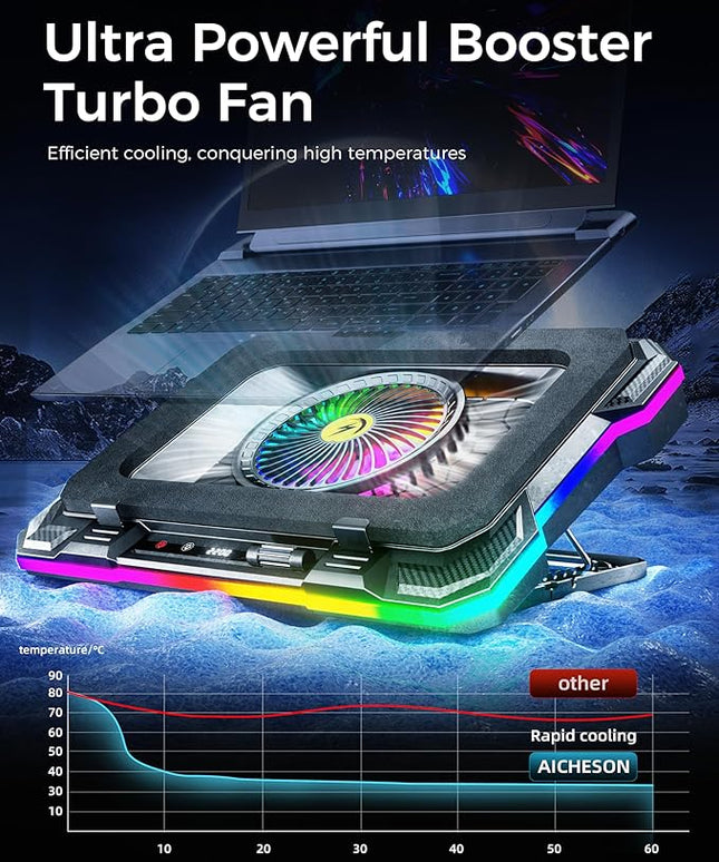 AICHESON Gaming Laptop Cooling Pad with Full RGB Lights, Powerful Cooler Fan Stand for 15-19 inch Gamer Heavy Duty Laptops and PC Computers