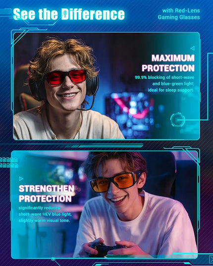 TIJN Sonia Sleep Glasses for Blue & Green Light Blocking,Red Lens with Dual AR Coating,Wraparound Frame for Gaming Screen