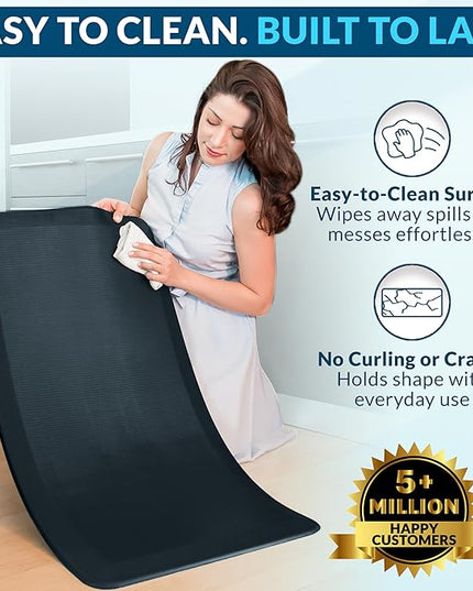 ComfiLife Anti Fatigue Floor Mat – 3/4 Inch Thick Kitchen Mats for Floor, Standing Desk Mat, Kitchen Rug – Comfort at Home, Office – Durable – Stain Resistant – Non-Slip Bottom (24" x 70", Navy)