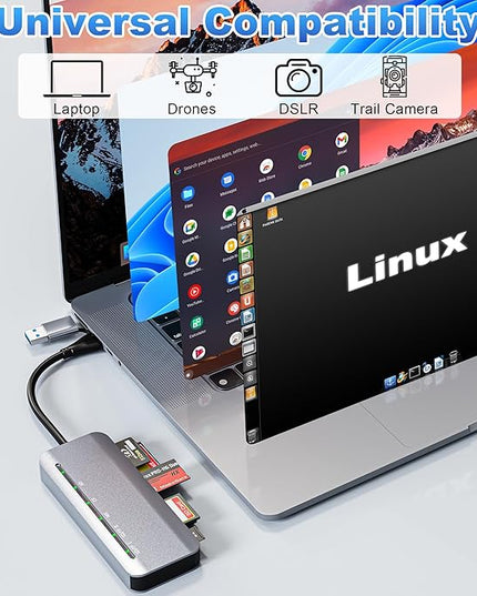 7 in 1 Memory Stick Pro Duo Card Reader, USB-C Multi Cards Reader for SD/TF/CF/MS/XD Cards, SD Card Reader for iPhone, Tablet, Laptop, Windows, Linux, Android, Camera, Game Track Camera