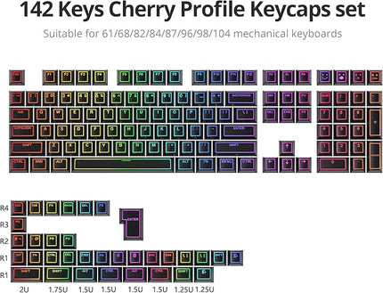 Guffercty kred 142 Key Black Cherry Profile Keycap Set, PBT Shine Through Translucent Characters Compatible with MX Switches Mechanical Keyboard(Ray Edge Black)
