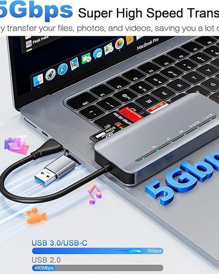 7 in 1 Memory Stick Pro Duo Card Reader, USB-C Multi Cards Reader for SD/TF/CF/MS/XD Cards, SD Card Reader for iPhone, Tablet, Laptop, Windows, Linux, Android, Camera, Game Track Camera