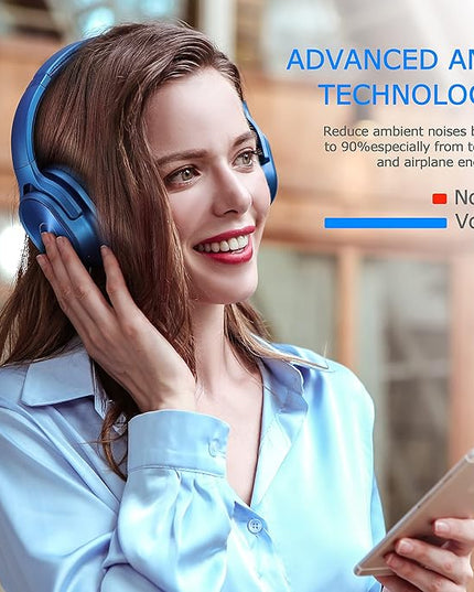 ZIHNIC Active Noise Cancelling Headphones, 40H Playtime Wireless Bluetooth Headset with Deep Bass Hi-Fi Stereo Sound,Over-Ear Headphone,Comfortable Earpads for Travel/Home/Office (Blue)
