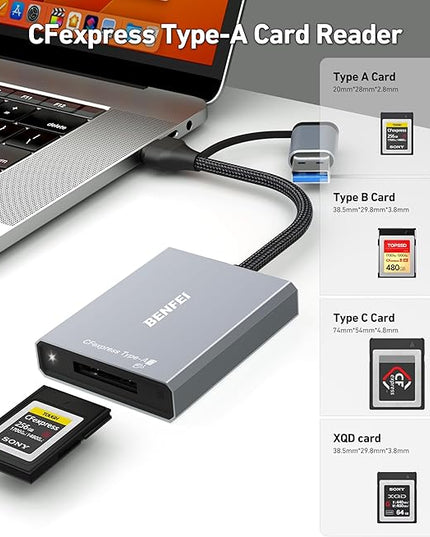 BENFEI CFexpress Type A Card Reader with USB 3.2 (Gen 2) 10Gbps, USB-C&USB-A 2-in-1 Type A CFexpress Adapter, Compatible with Windows/Mac/Linux/Android