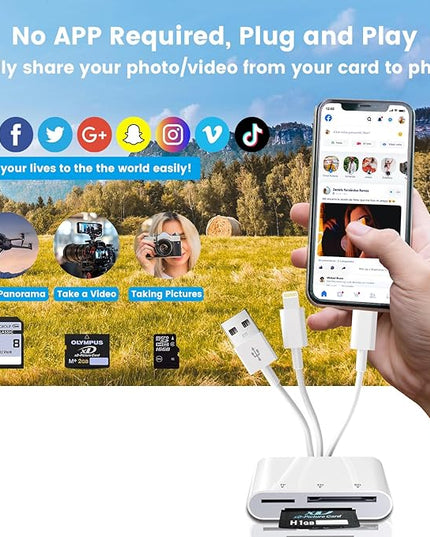 XD Card Reader for iPhone, 3in3 SD/TF/XD Picture Card Adapter to Lightning/USBC/USB A, x-D Picture Cards Reader for iPhone 17/16/15/14/Pad/PC/Android Support SD/TF/X-D Fujifilm Olympus 128G 256G 2TB