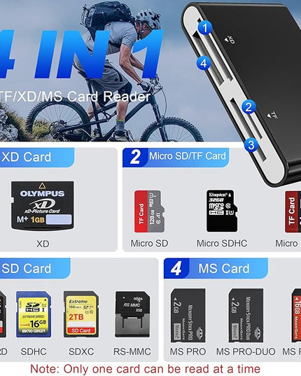 Memory Stick Pro Duo Adapter - 4-in-1 Lightning/USB-C/USB-A Multi Memory Card Reader for SD/Micro SD/MS/xD-Picture-Card, Sony Cybershot Memory Stick Pro Duo Adapter for iPhone/Android/PC